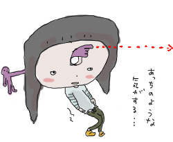 わからない